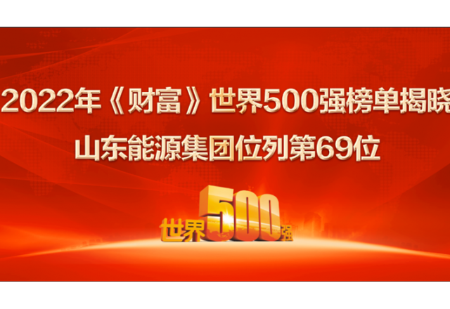 山東能源集團(tuán)位列2022年世界500強(qiáng)第69位！ 居山東上榜企業(yè)第一